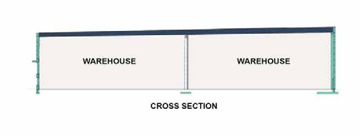 Cross section